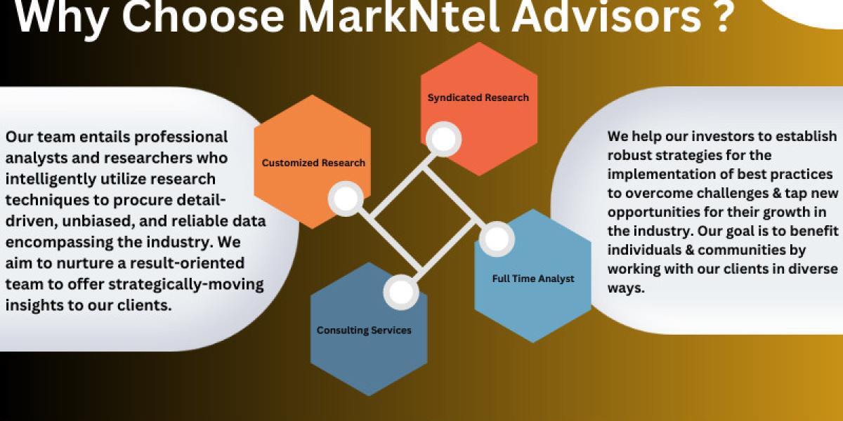 UAE Cold Chain Market Size, Growth, Share, Competitive Analysis and Future Trends 2027: MarkNtel Advisors