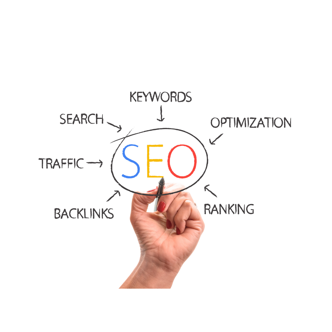 Top 10 Ways SEO Services Can Benefit Your Business | by Digital प्रेरणा | Jul, 2024 | Medium