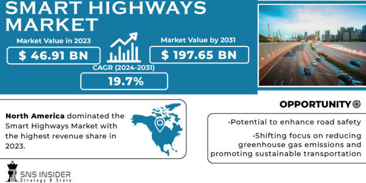 Smart Highways Market Analysis: Evaluating the Role of Predictive Analytics in Traffic Forecasting