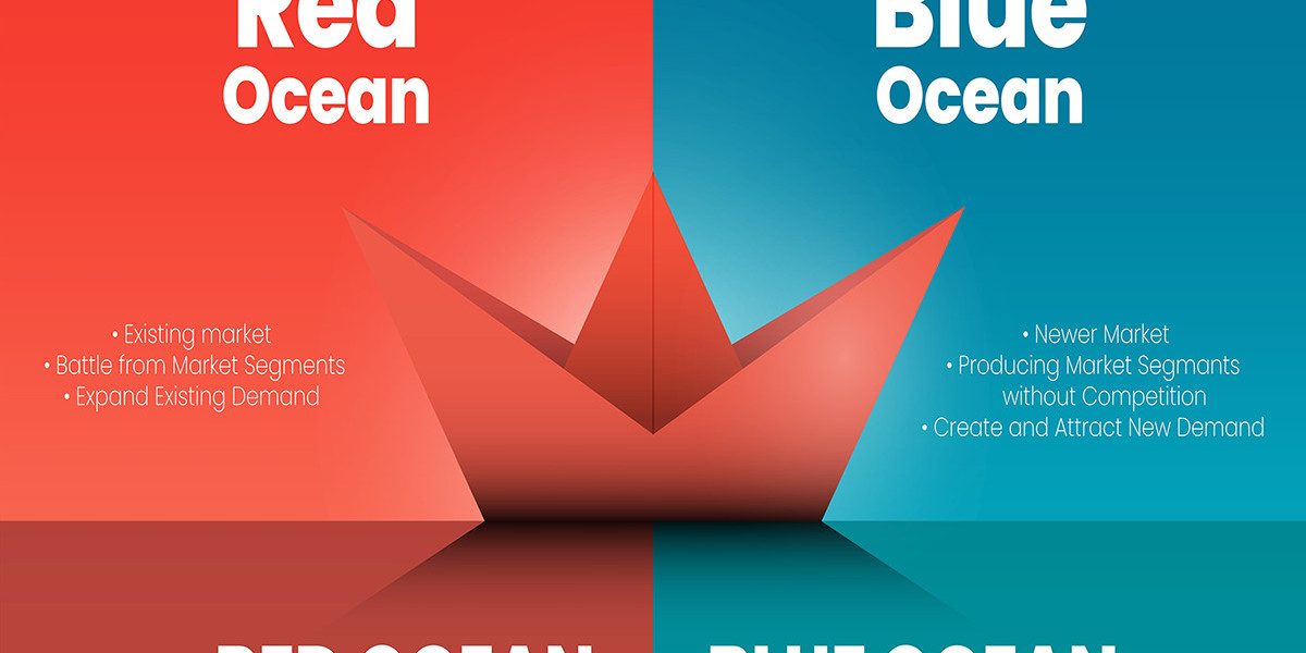 Blue Ocean Marketing Strategy Vs. Red Ocean Marketing Strategy