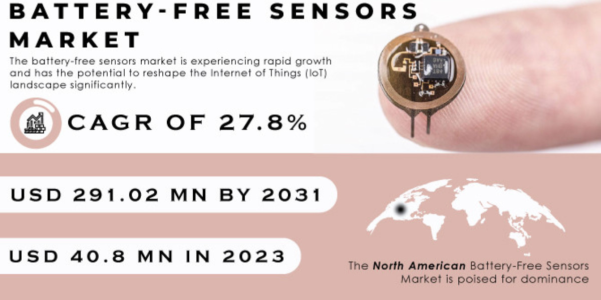 Battery Free Sensors Market Trends: Future Prospects and Technological Evolution