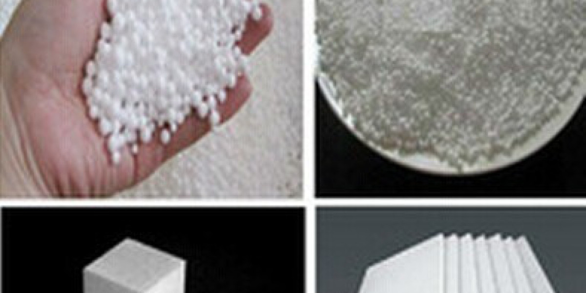 Global Expanded Polystyrene Market Growth Overview Report 2034