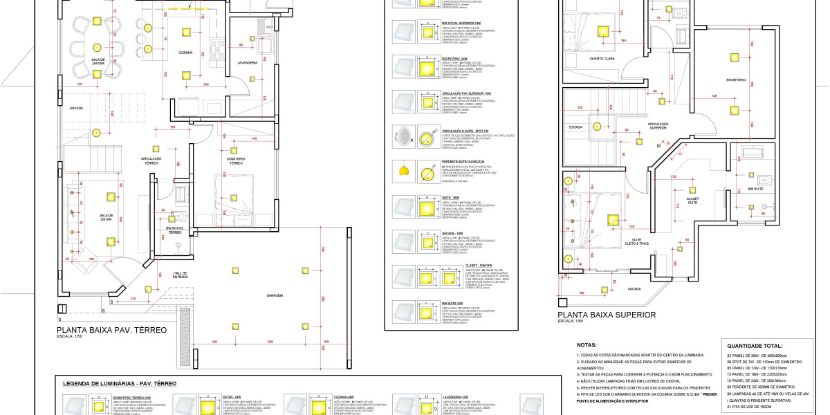 Blog How to plan lighting with LED spotlights