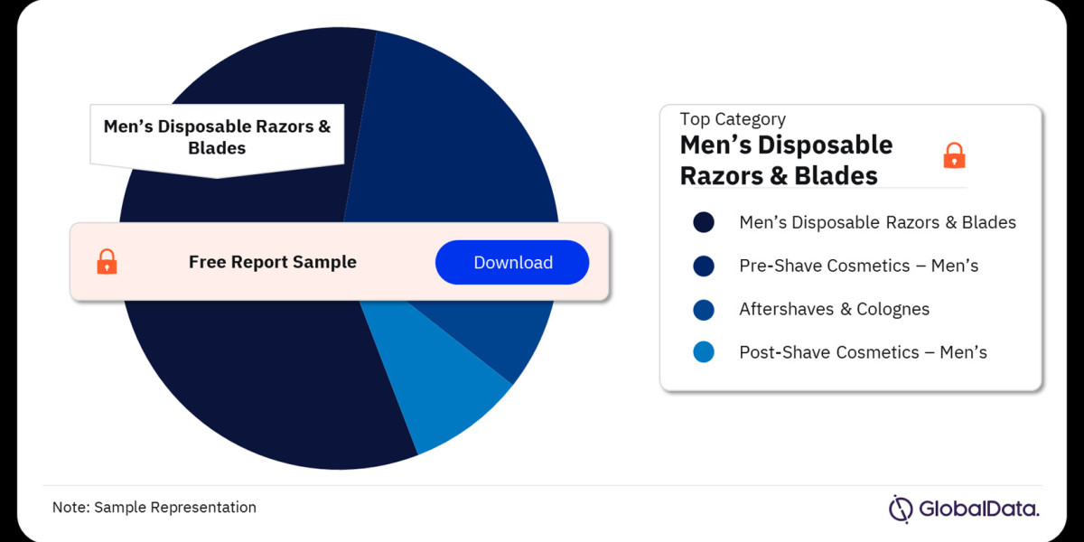 Men's Grooming Goes Mainstream: A Deep Dive into the Male Toiletries Market