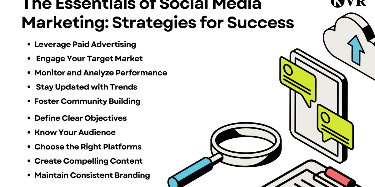 The Essentials of Social Media Marketing: Strategies for Success