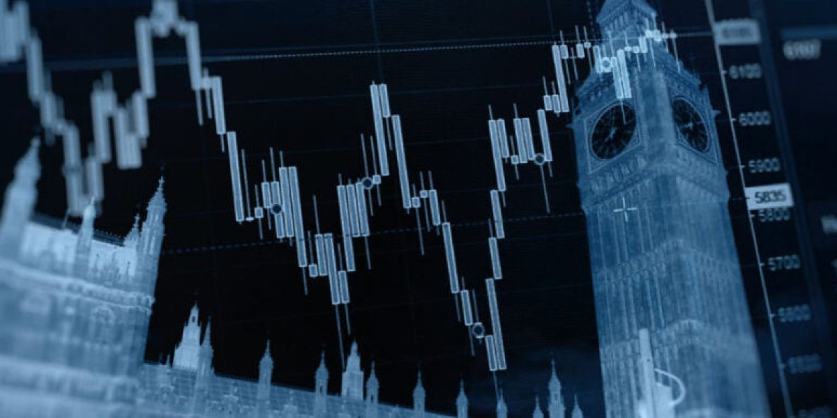 Morning Exchanging Skills: Understanding the actual Skill of Rapid Profits