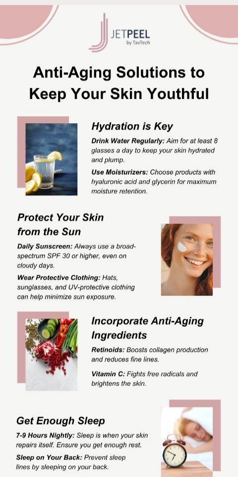 The Best Anti-Aging Solutions for Younger Skin