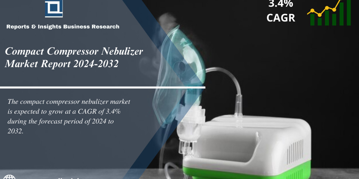 Compact Compressor Nebulizer Market 2024 to 2032: Research Report, Size, Share, Trends, Analysis and Forecast