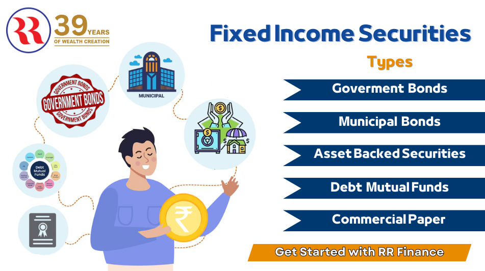 Fixed Income Securities Explained: Types | Steady Returns