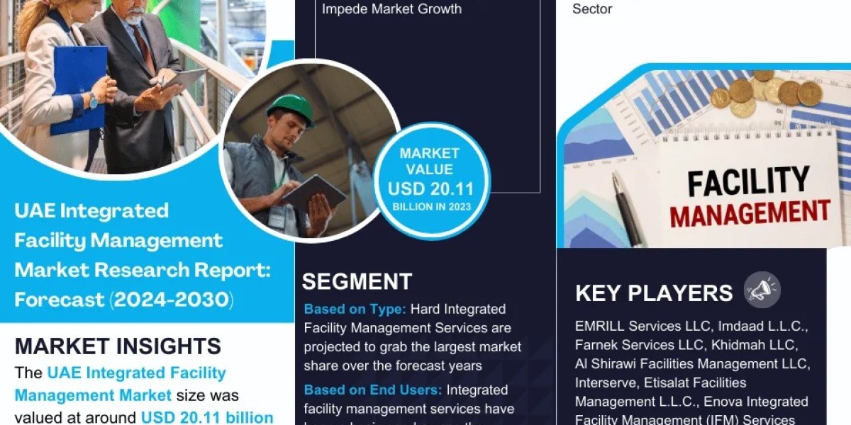 Market Insights: UAE Integrated Facility Management Industry Size, Share, and Growth Forecasts for 2030